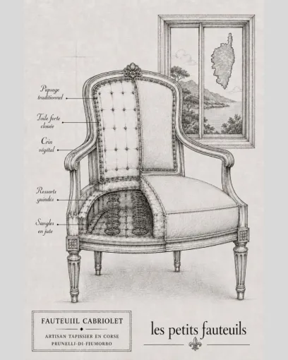 Atelier tapisserie de siège en plaine orientale, Prunelli-di-Fiumorbo, Les petits fauteuils